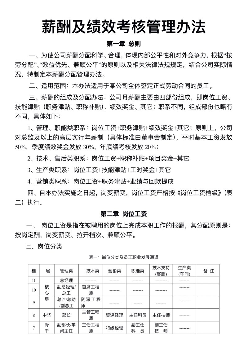 企业战略咨询：如何制定出正确的方向？
