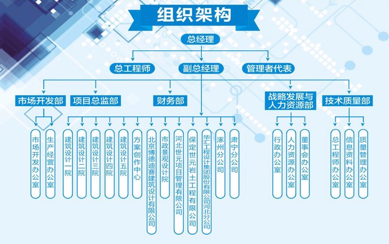 工具推荐类：人力资源咨询工具对比解析